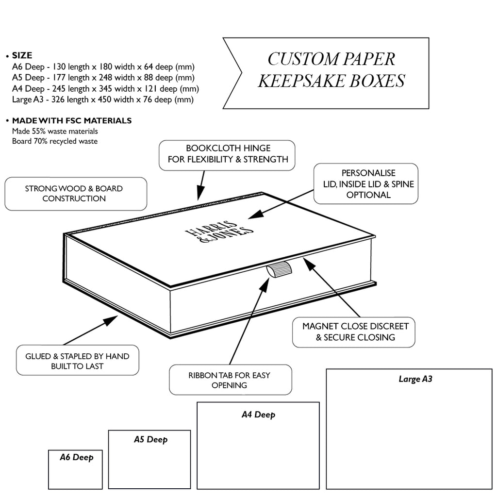 Custom Paper Keepsake Boxes l Made Bespoke HARRIS & JONES LTD