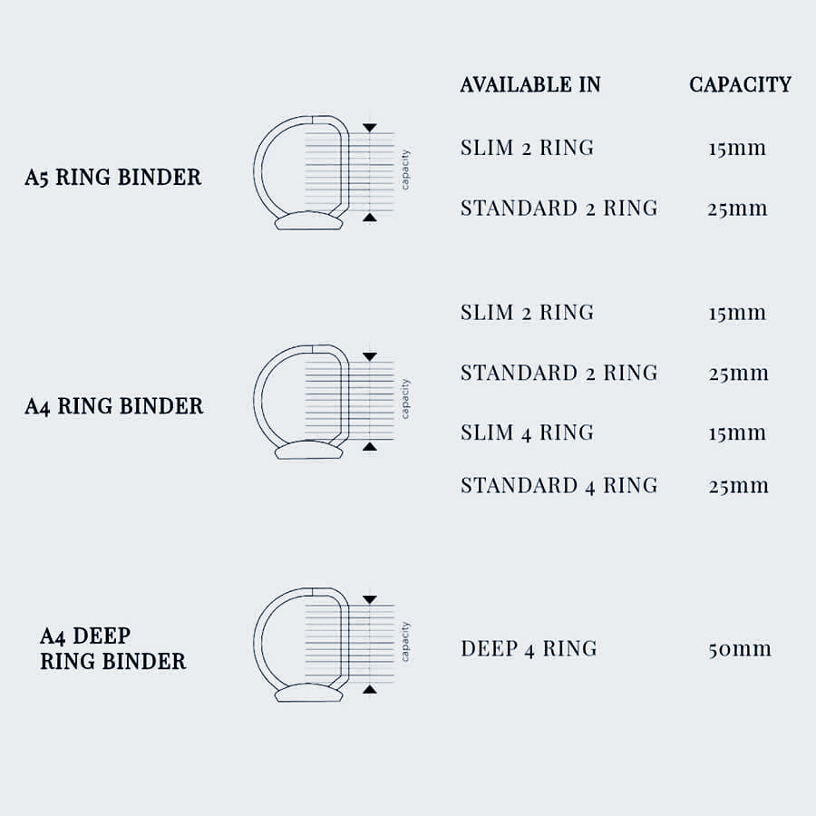Patterned Ring Binders