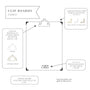 Fabric Clipboards