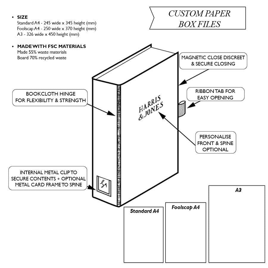 Customised Box File