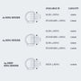 2 and 4-ring mechanisms and a filing capacity from 15mm to 50mm