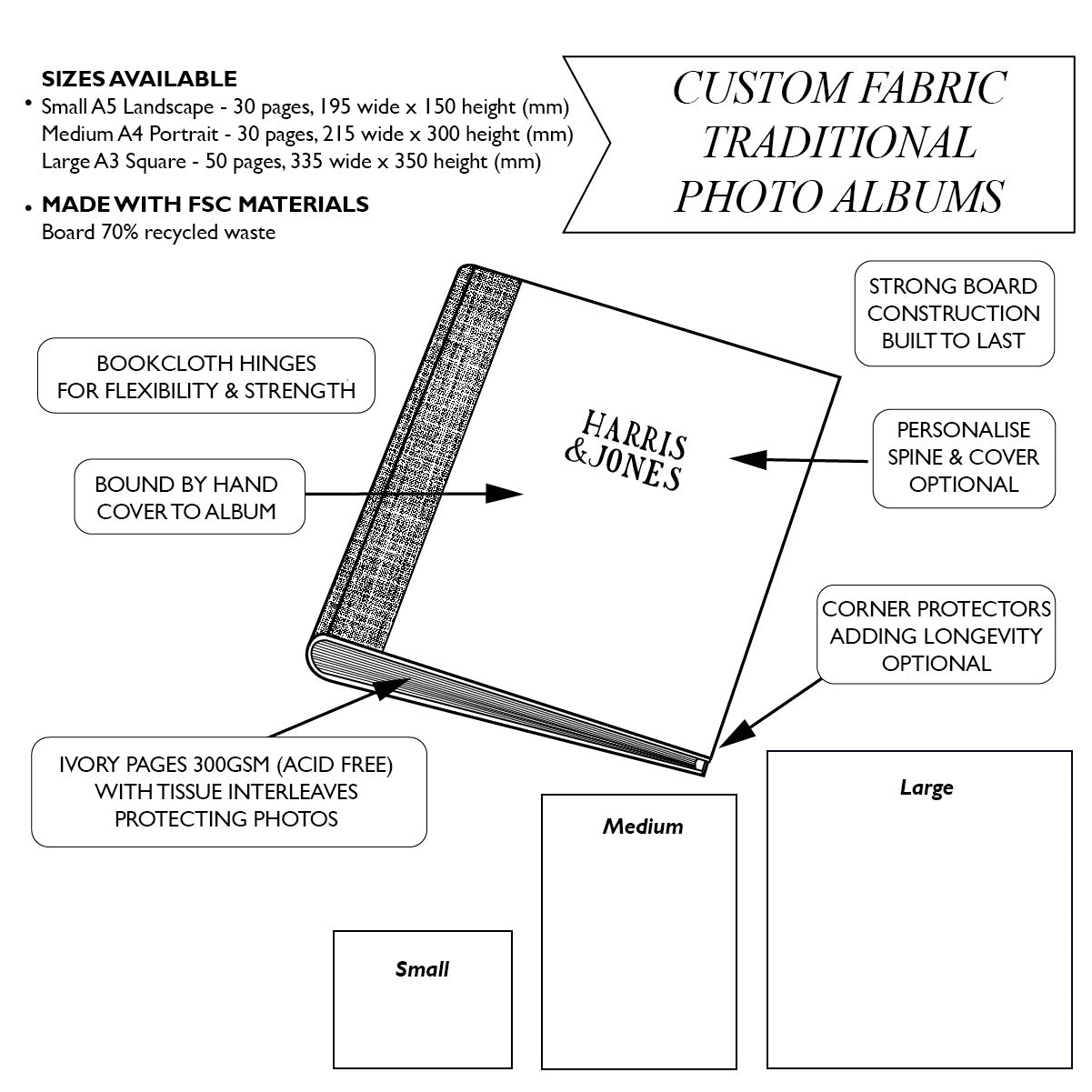 Custom Photo Albums