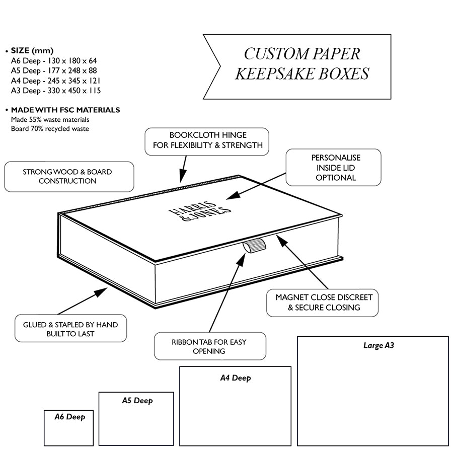 Customised Keepsake Box