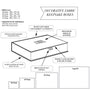 Diagram of a decorative fabric keepsake box with labeled features and dimensions.