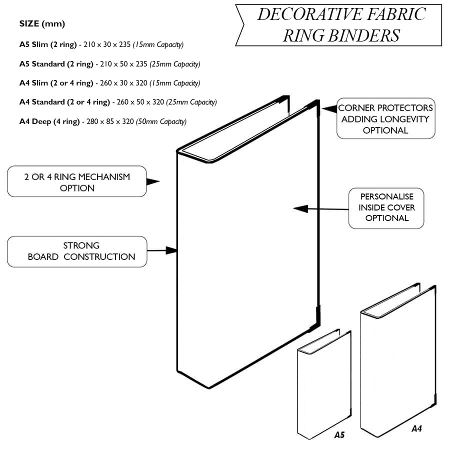Decorative Fabric Ring Binders