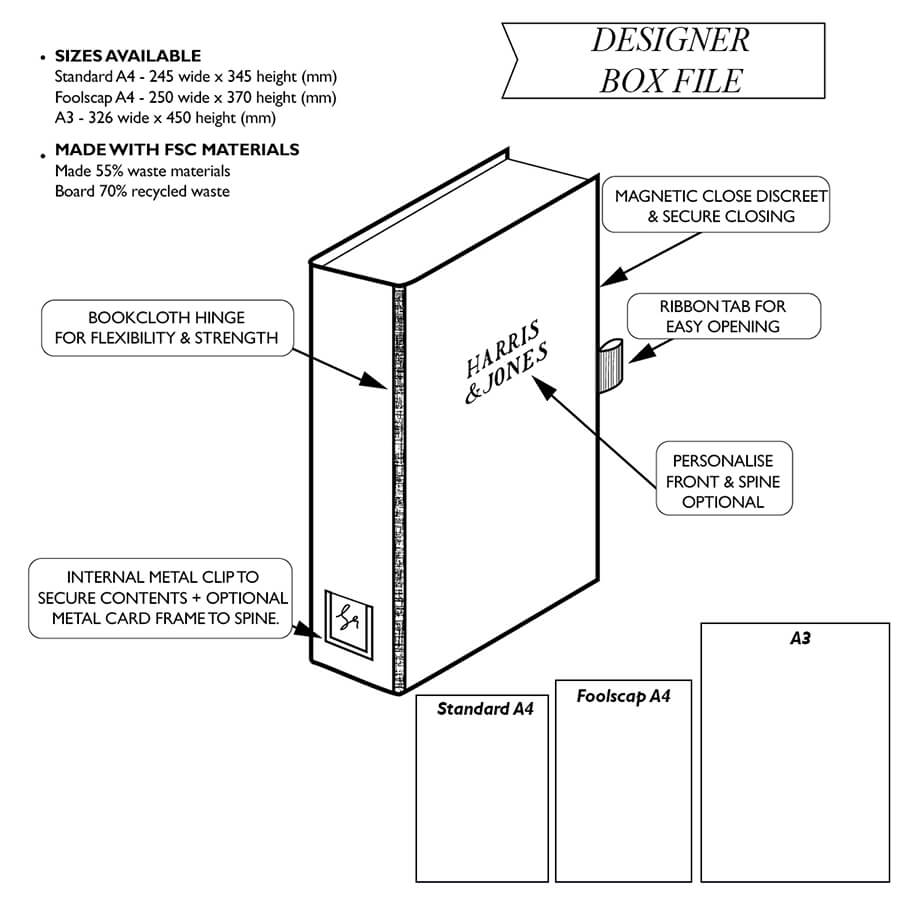 Designer Box File
