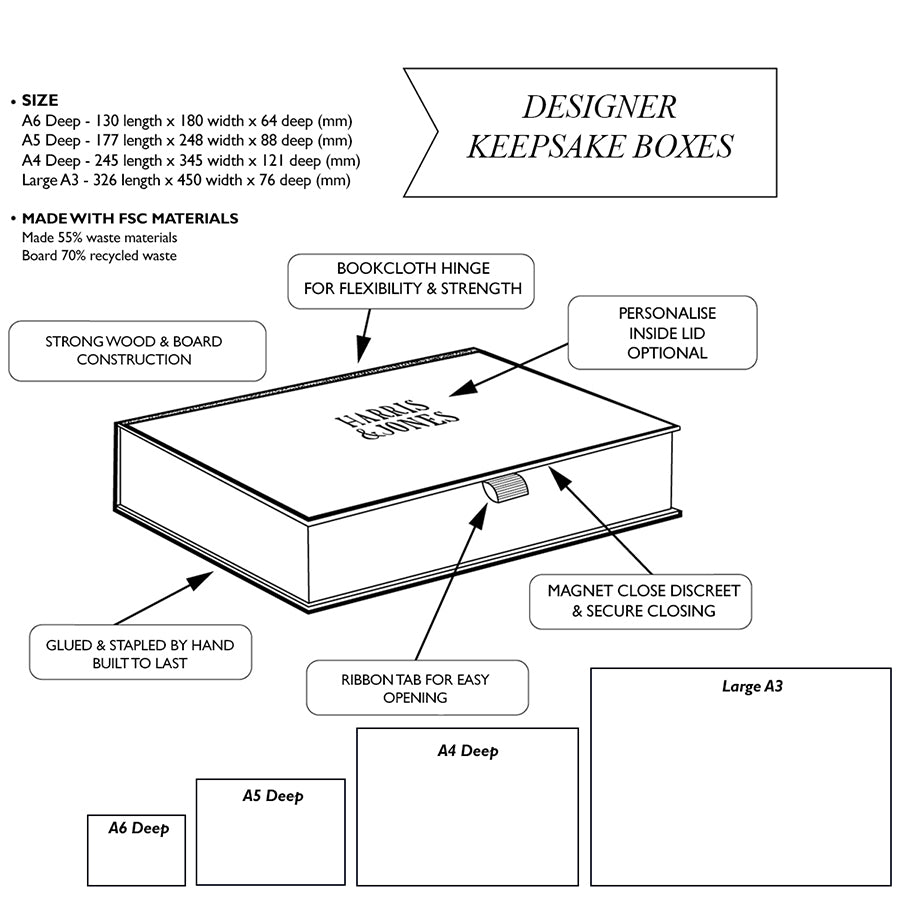 Customised Keepsake Box