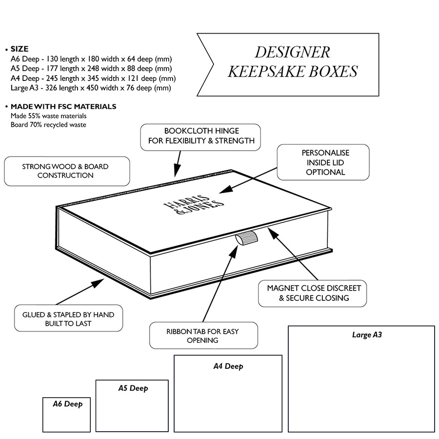 Designer Keepsake Box