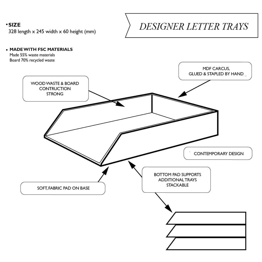 Bespoke mail tray 