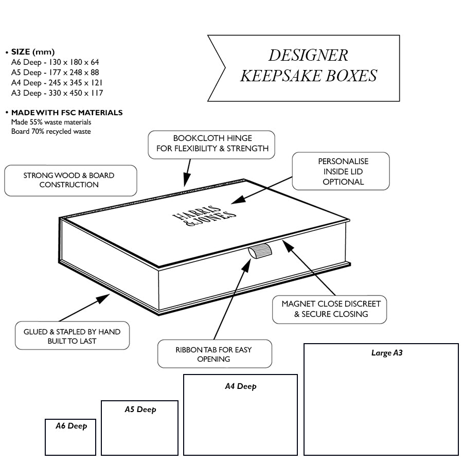 Customised Keepsake Box
