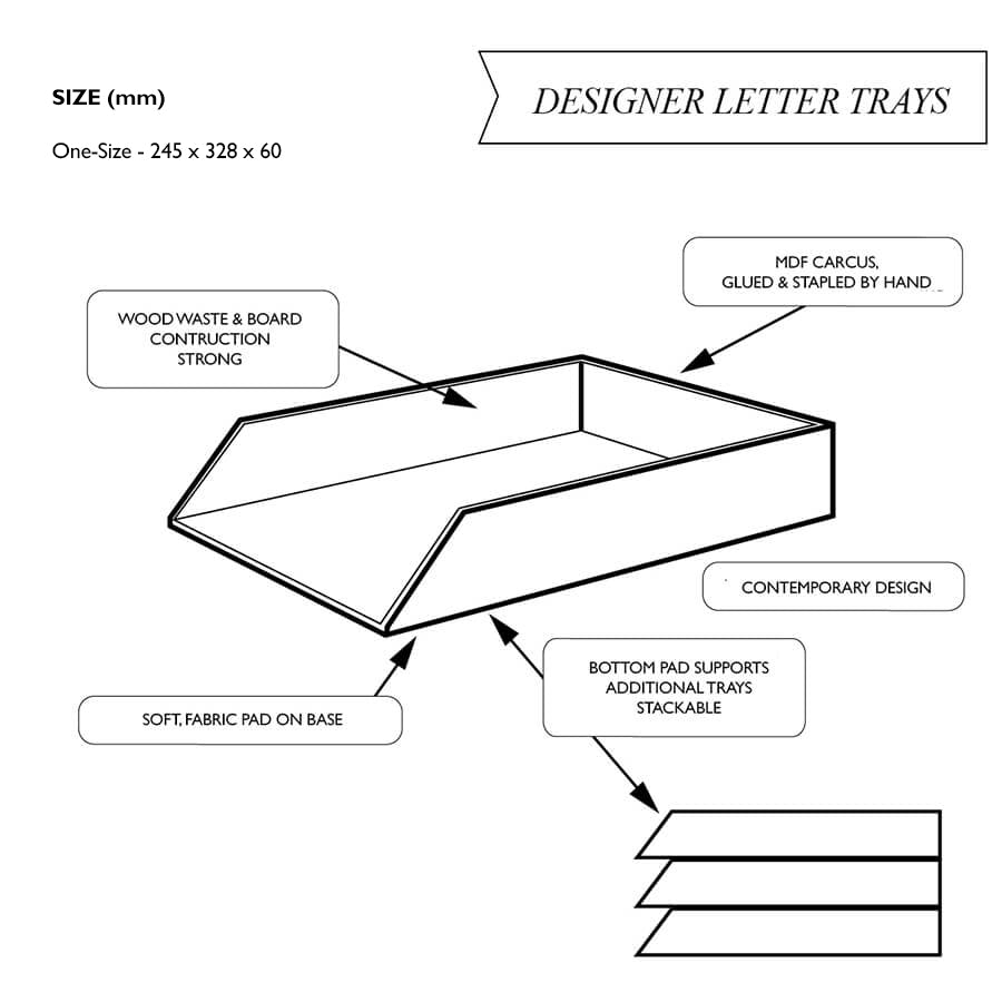 Technical diagram of a designer letter tray with features and construction details.