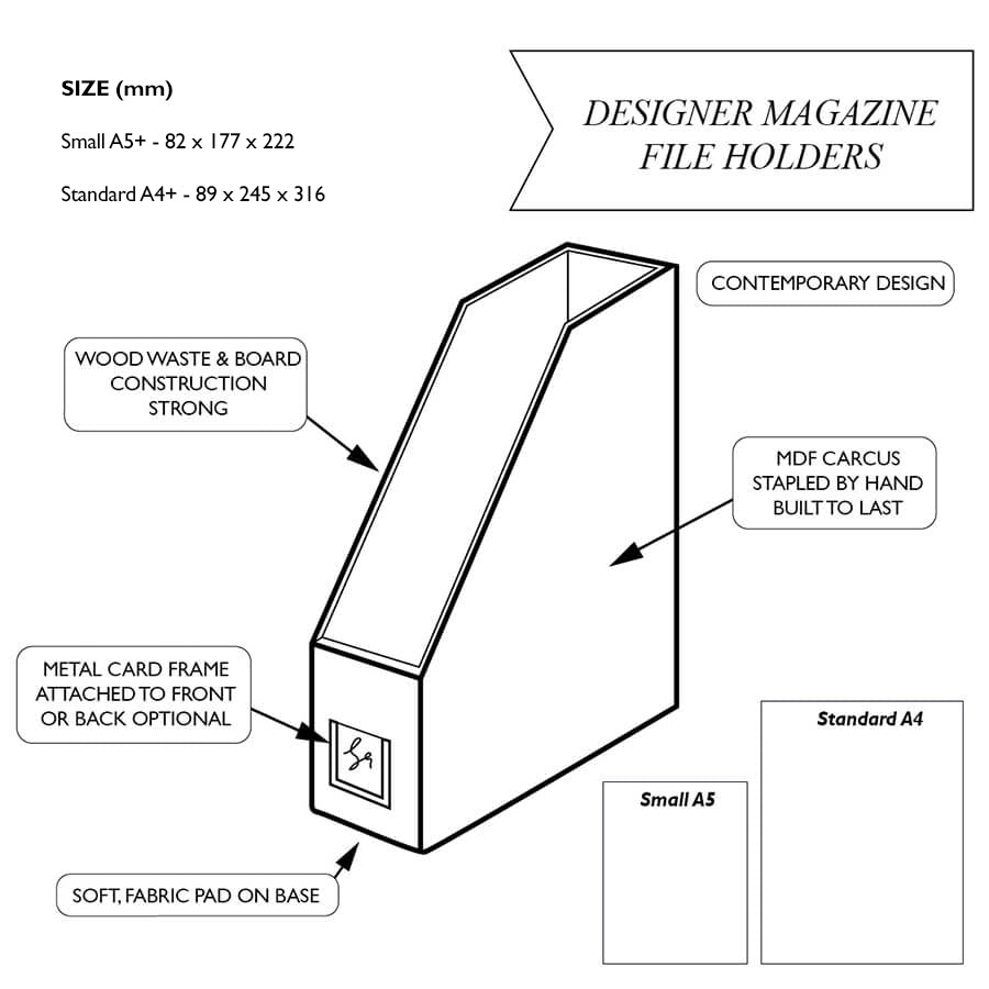 Technical drawing of a designer magazine file holder with specifications and features.