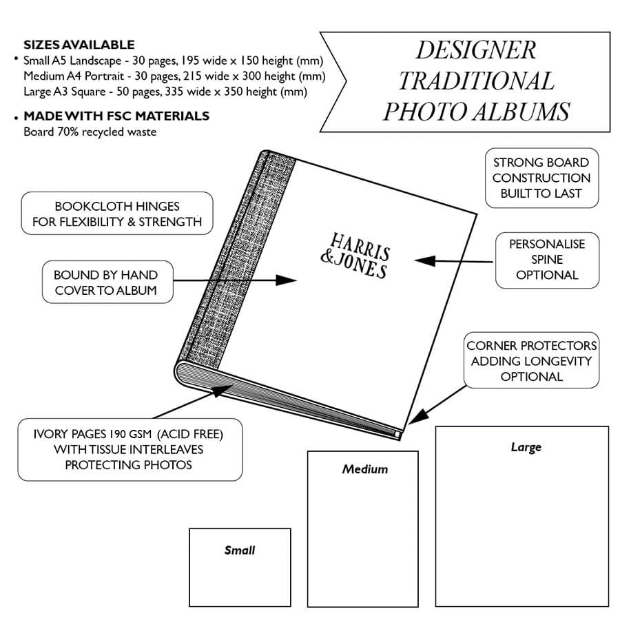 Customised Photo Album