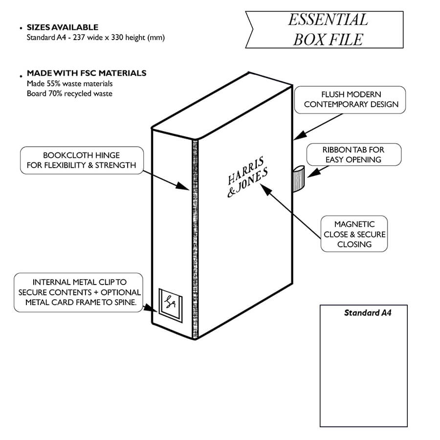 Customised Box File