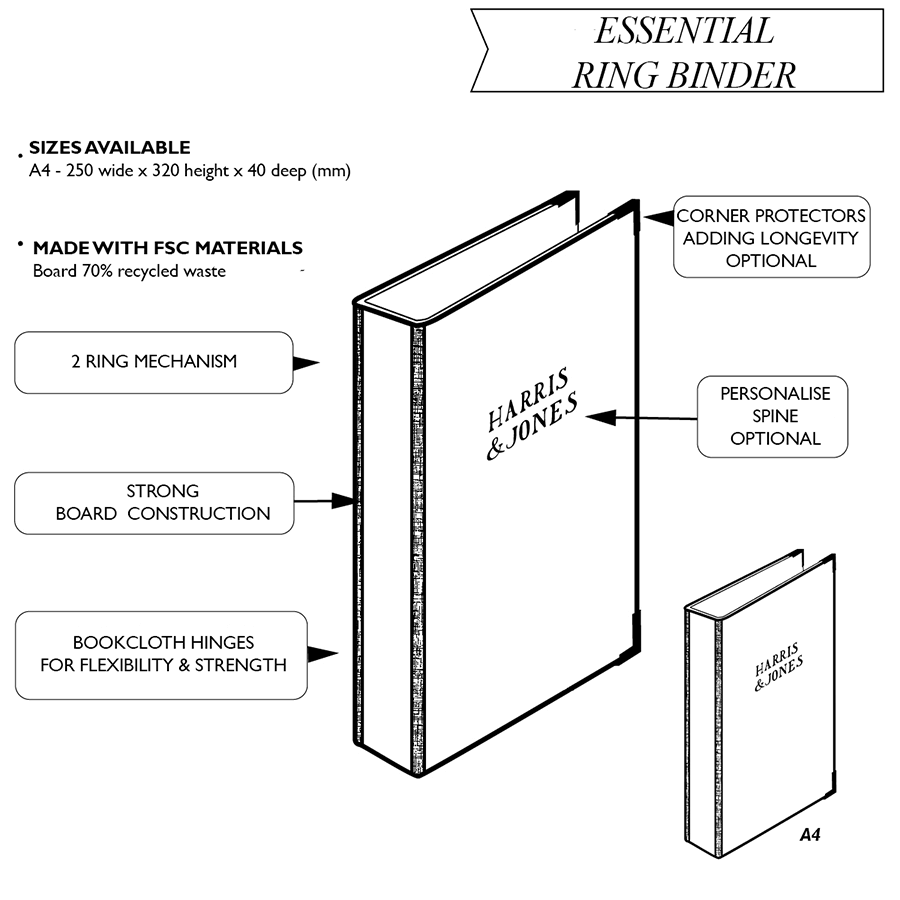 Custom-made binders