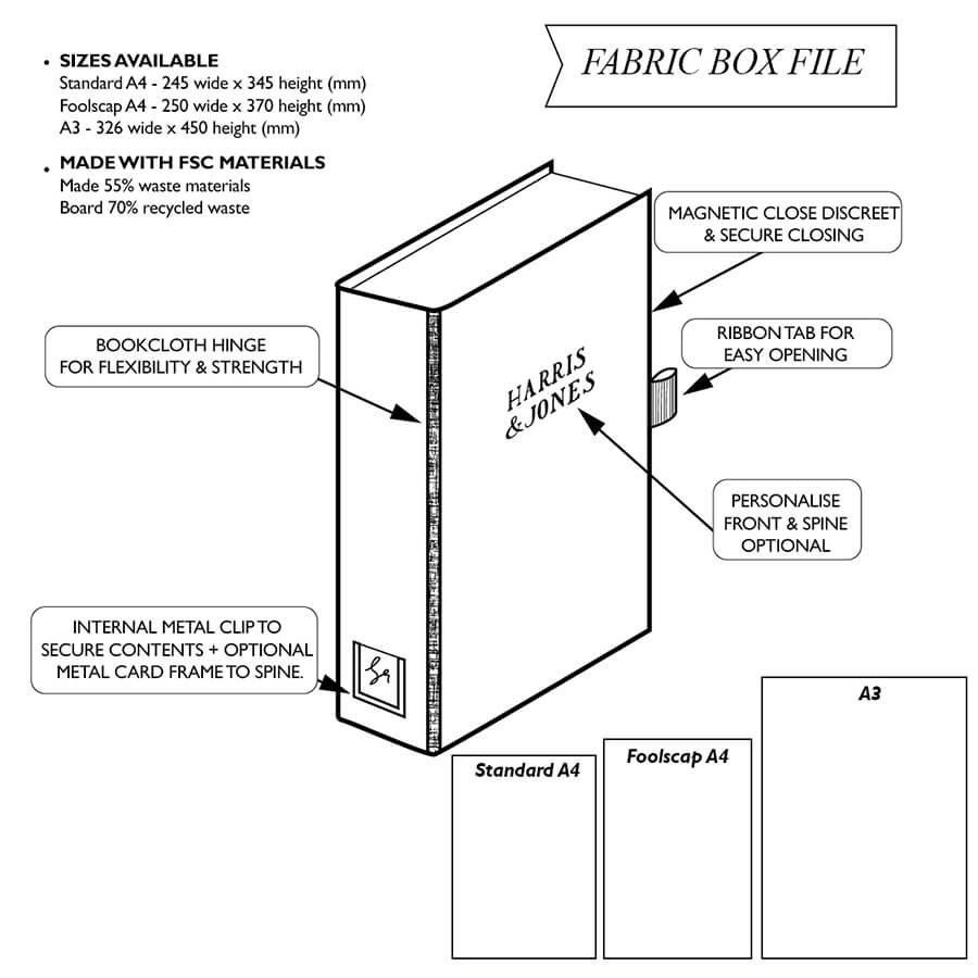 Fabric Box File