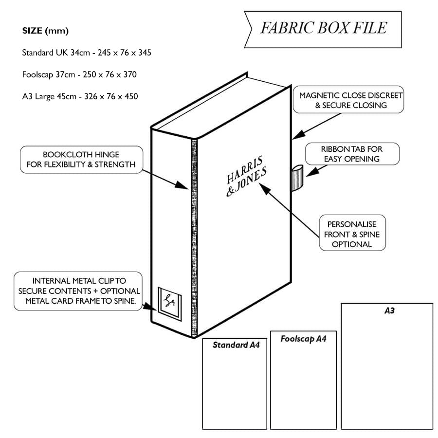 Diagram of a fabric box file with labeled features and dimensions.