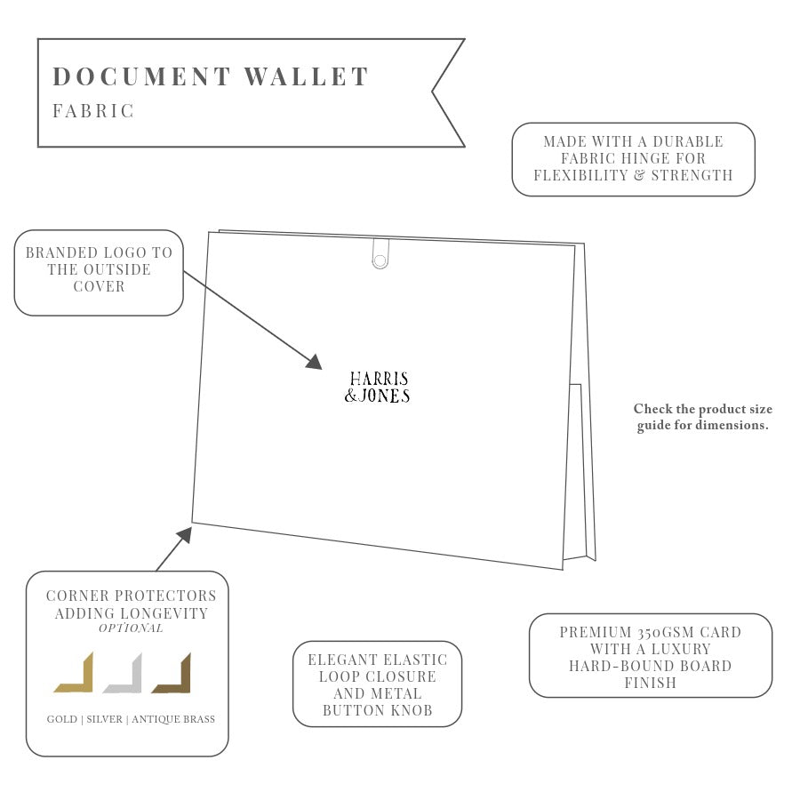 Fabric Branded Document Wallet