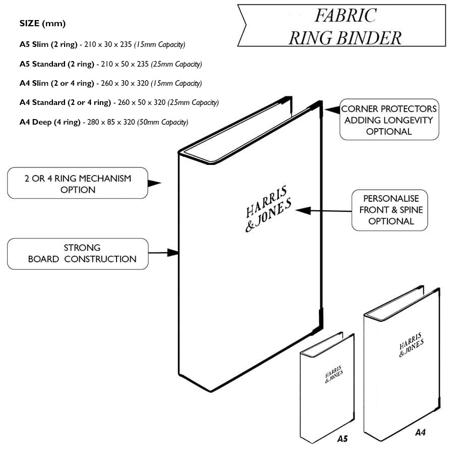 Diagram of a fabric ring binder with specifications and branding details.