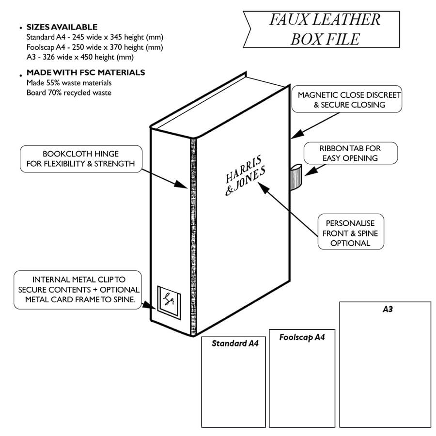 Customised Box File