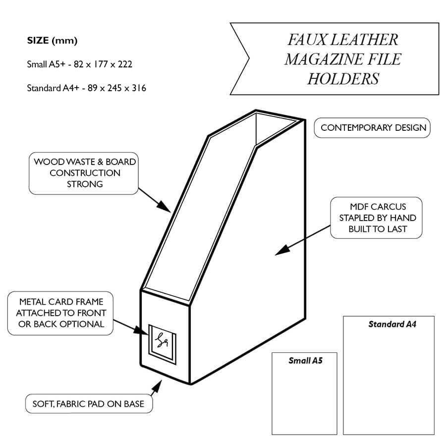 Technical drawing of a faux leather magazine file holder with labeled features on a white background.
