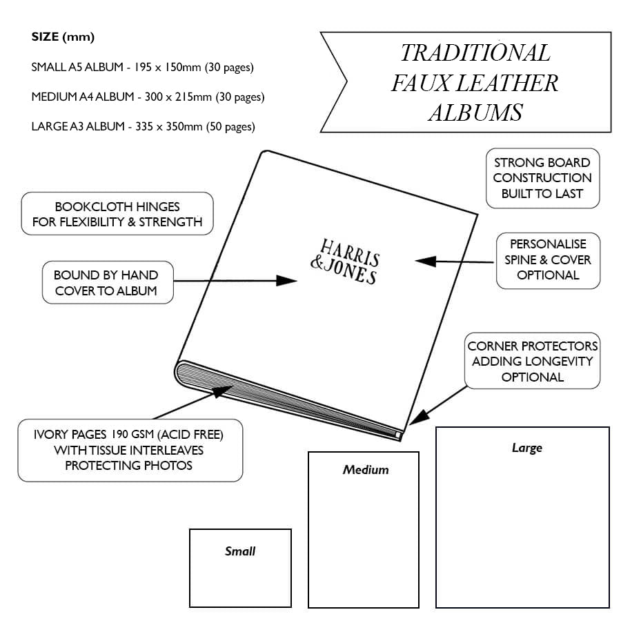 Customised Photo Album