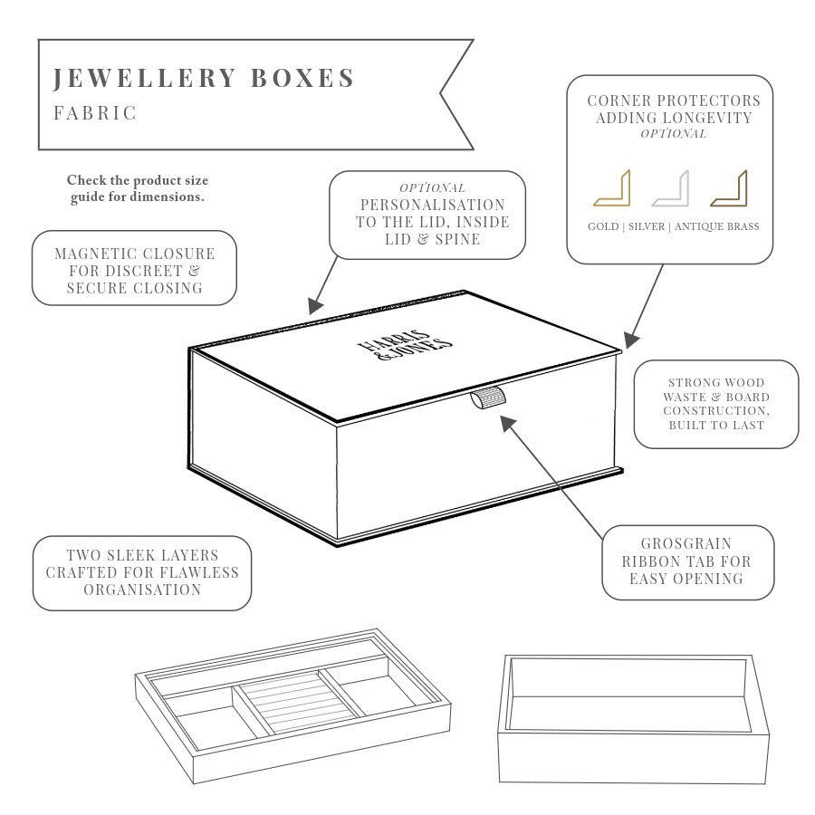Fabric Jewellery Box