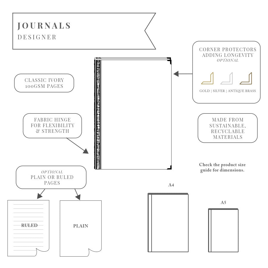 Designer Baby Journal