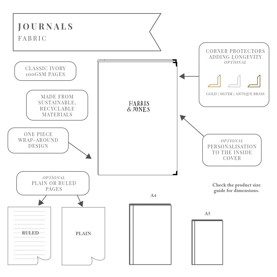 Fabric Wedding Journal