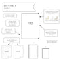 Fabric Wedding Journal