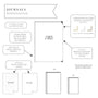Personalised Journals