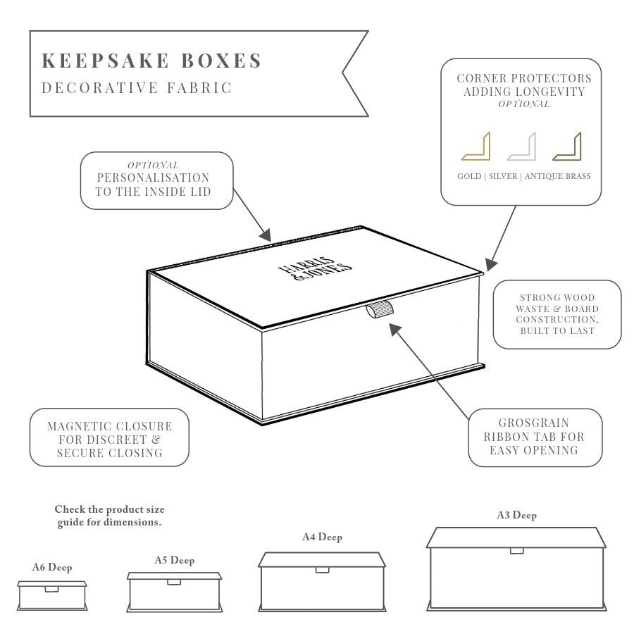 Decorative Fabric Keepsake Box