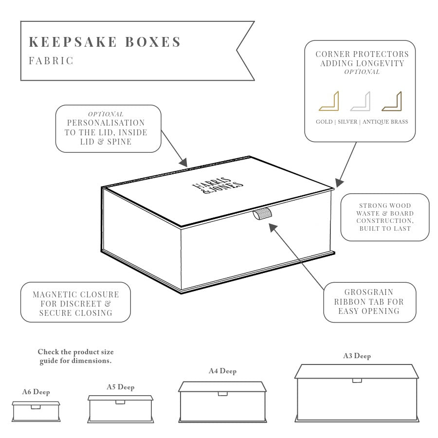 Fabric Keepsake Box