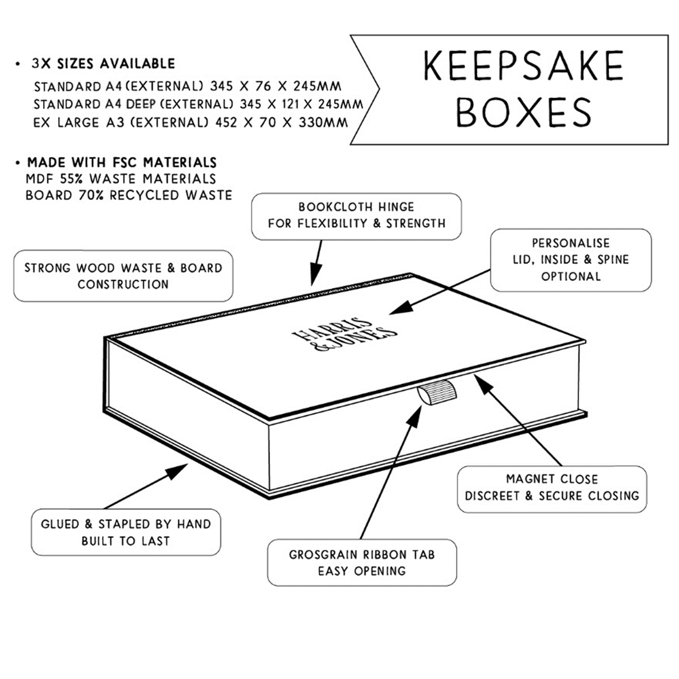 Fabric Keepsake Boxes
