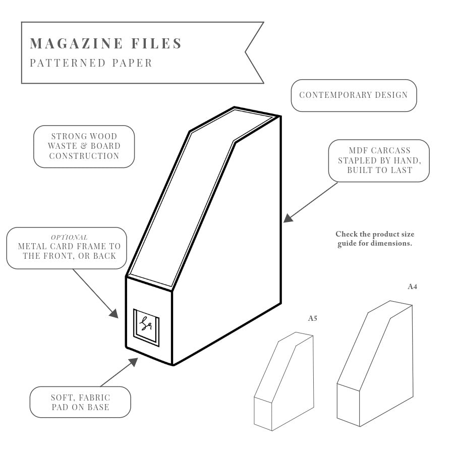 Patterned Magazine Files