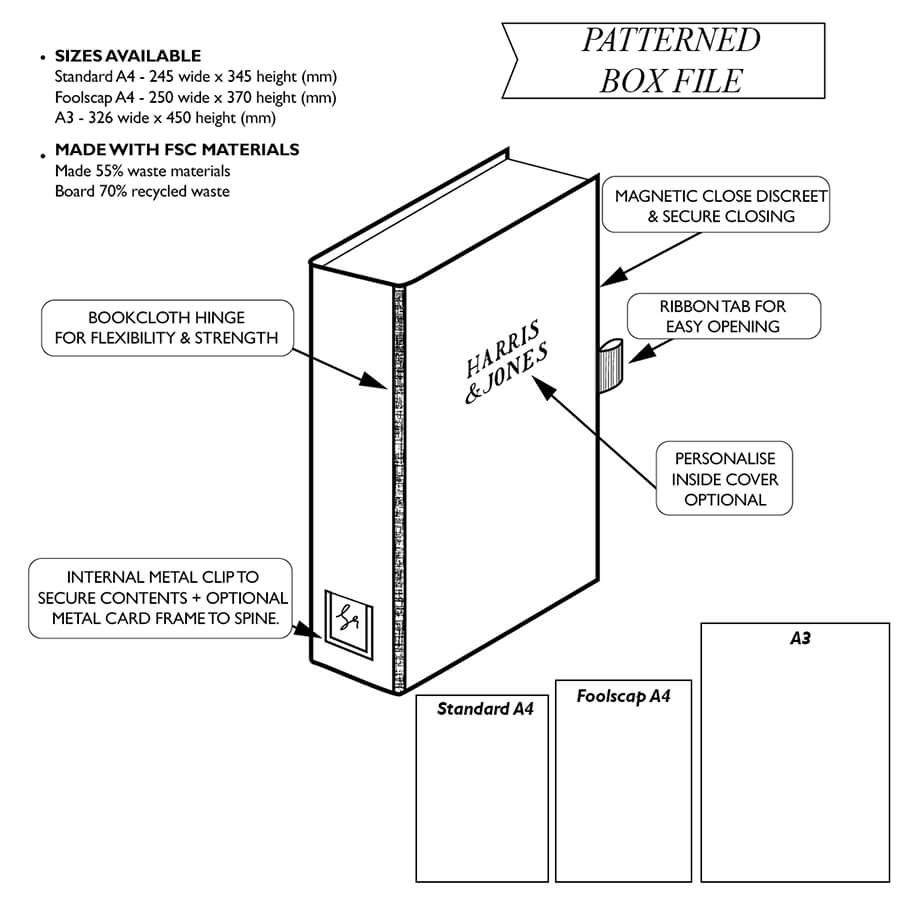 Patterned Box File
