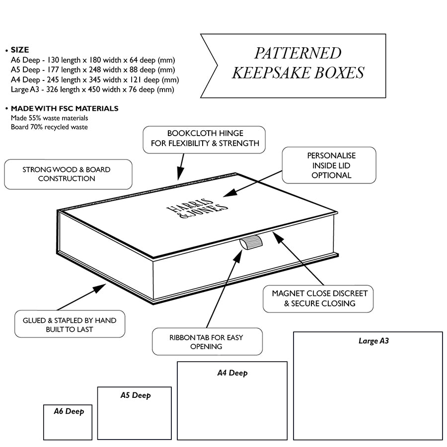 Patterned Keepsake Box