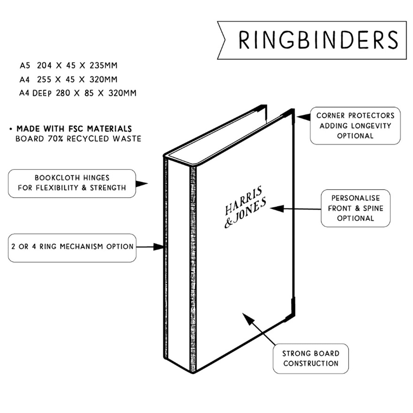 Patterned Ring Binders