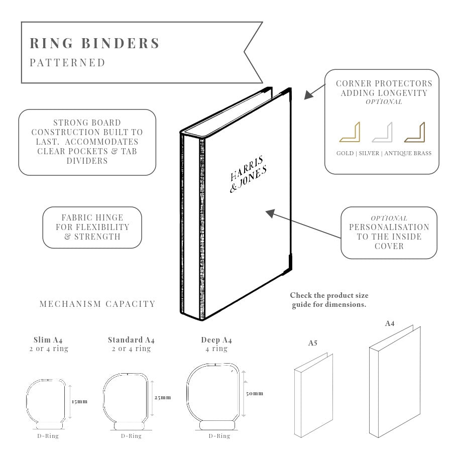 Patterned Ring Binders