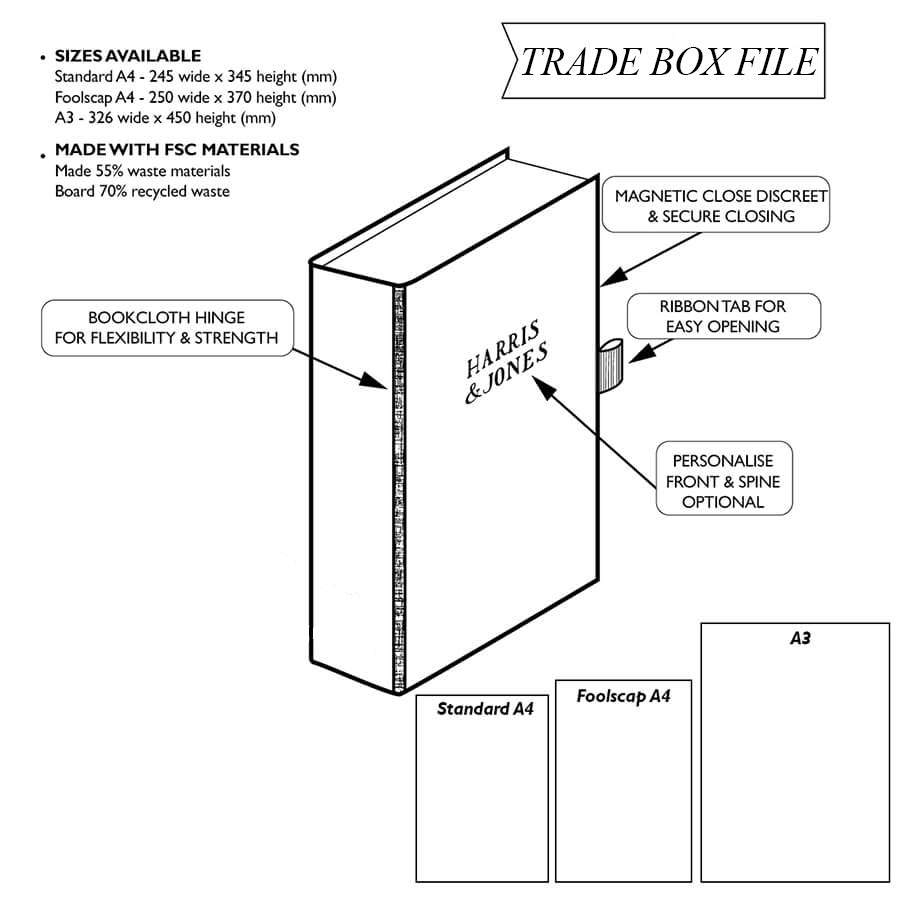 Trade Box Files | Personalised, Branded Box File Organiser | HARRIS ...