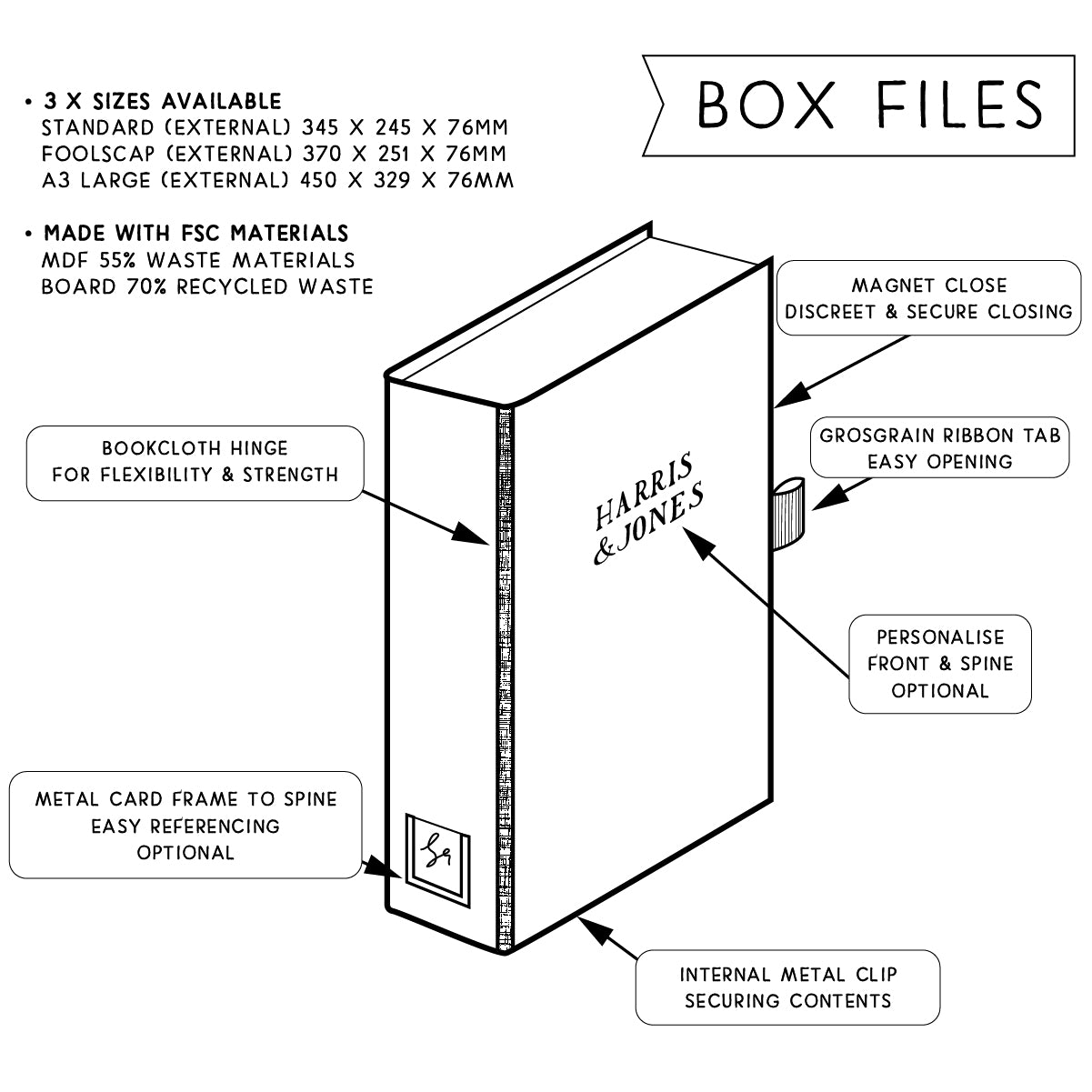 Fabric Box Files
