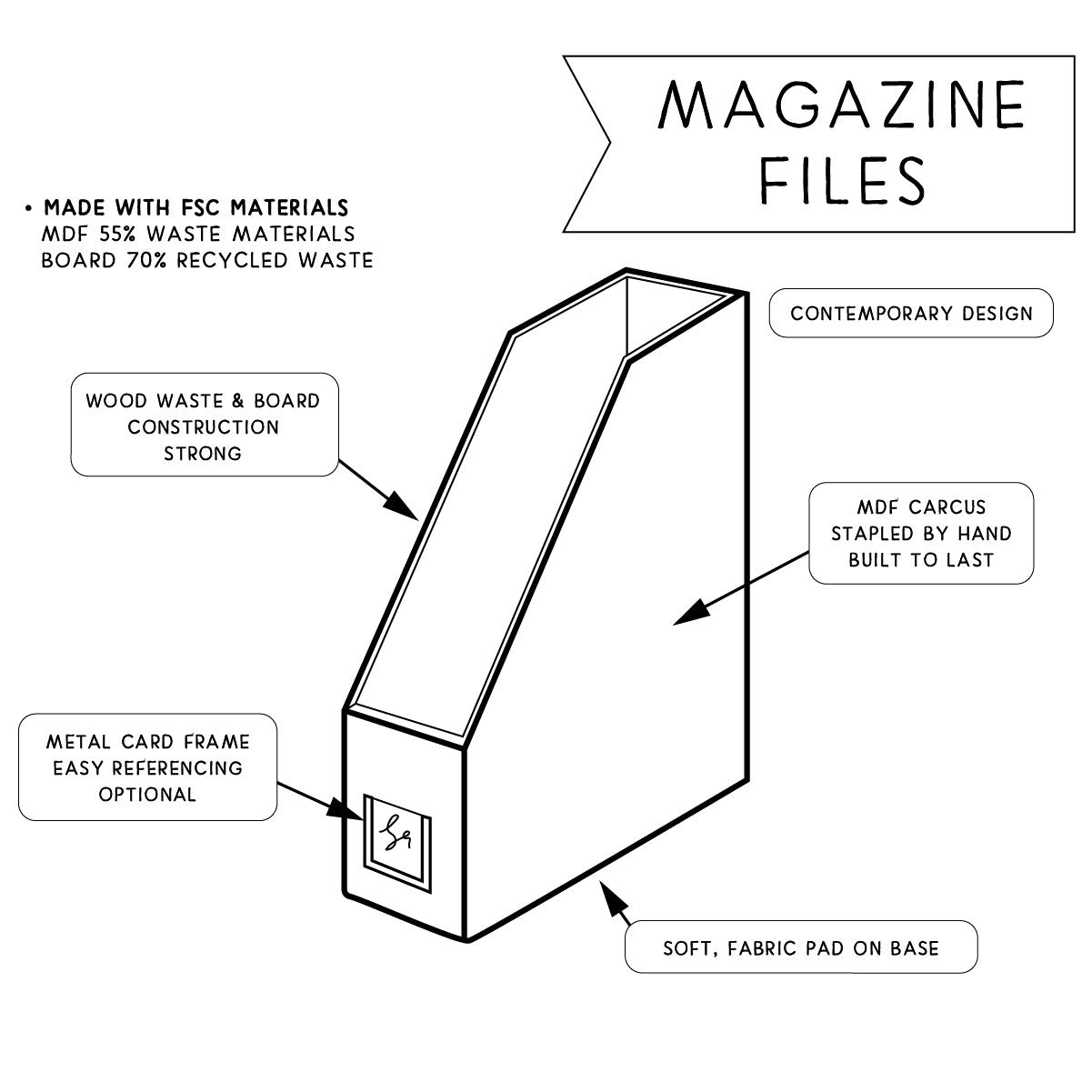 Essential Magazine Files