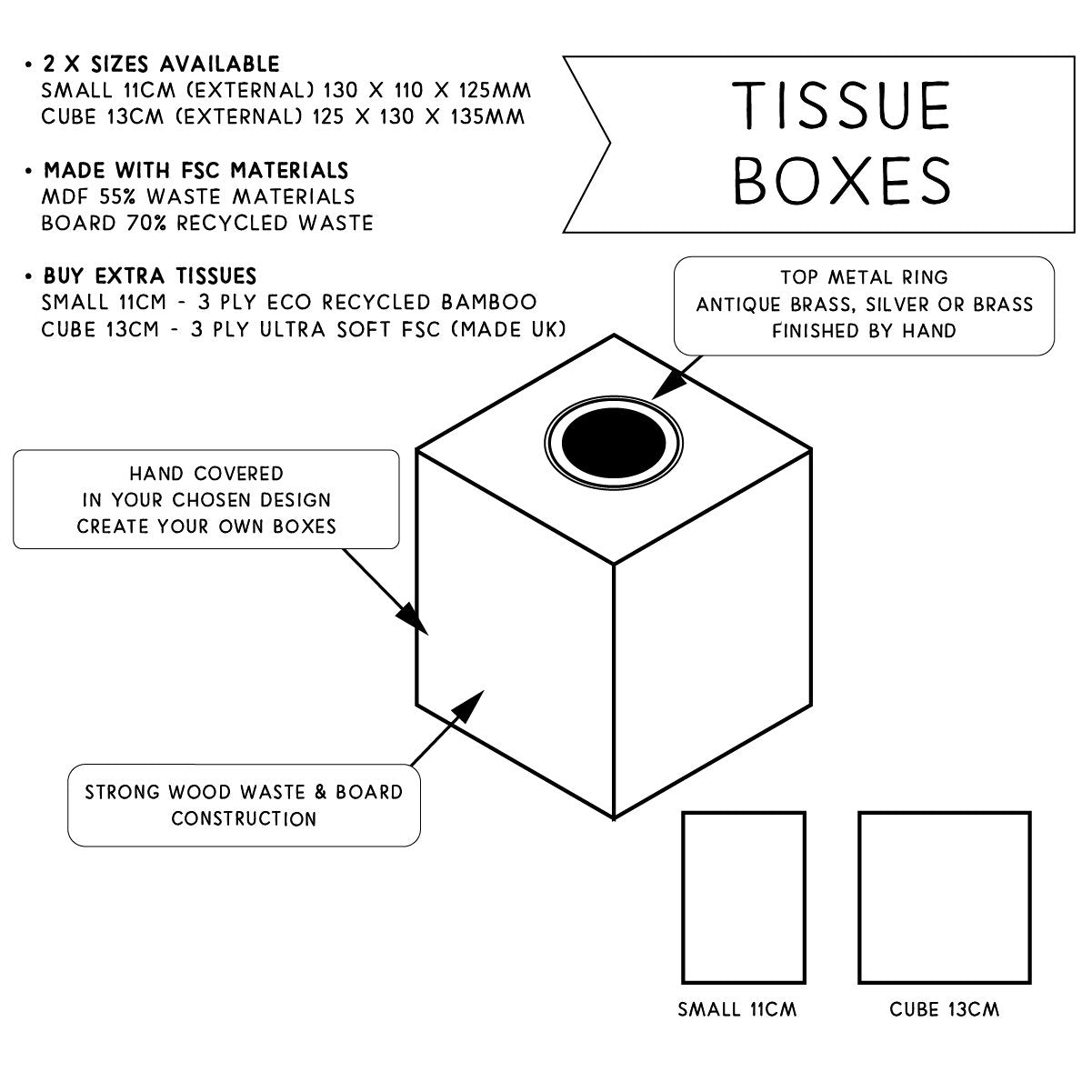 Tissue Box Types Personalised Tissue Boxes | 80+ Prints to Choose from | HARRIS & JONES LTD